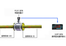 熱水熱量計量系統（電磁熱能表、電磁流量計）