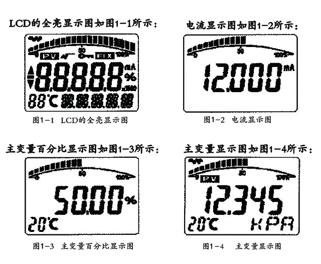 BST6800系列壓力變送器設置操作說(shuō)明書(shū)
